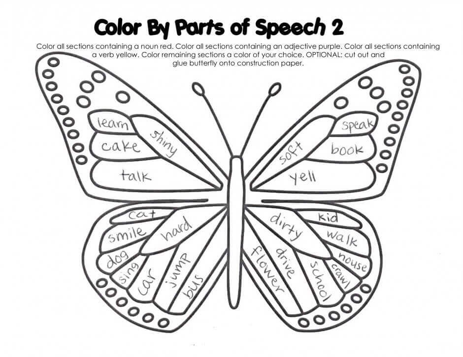 Butterfly Coloring By Parts Activity Sheet For Kids