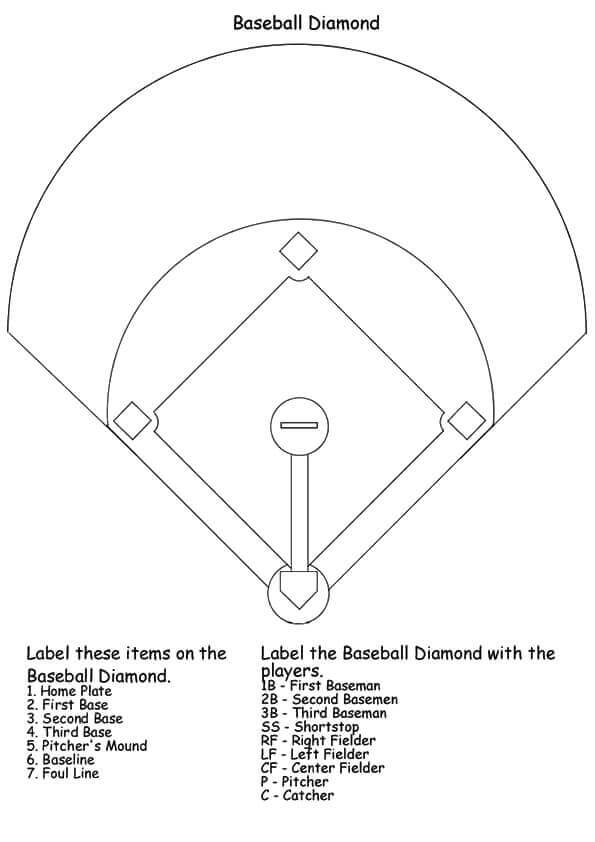 Coloring Pic Of A Basketball Diamond 3