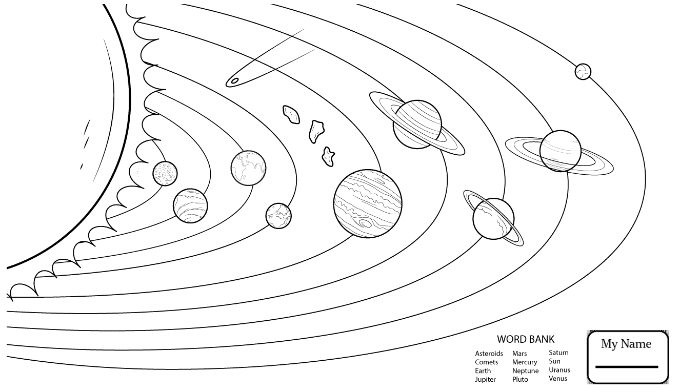 Solar System Coloring Pages Learny Kids